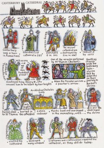 Canterbury cathedral and its pilgrims